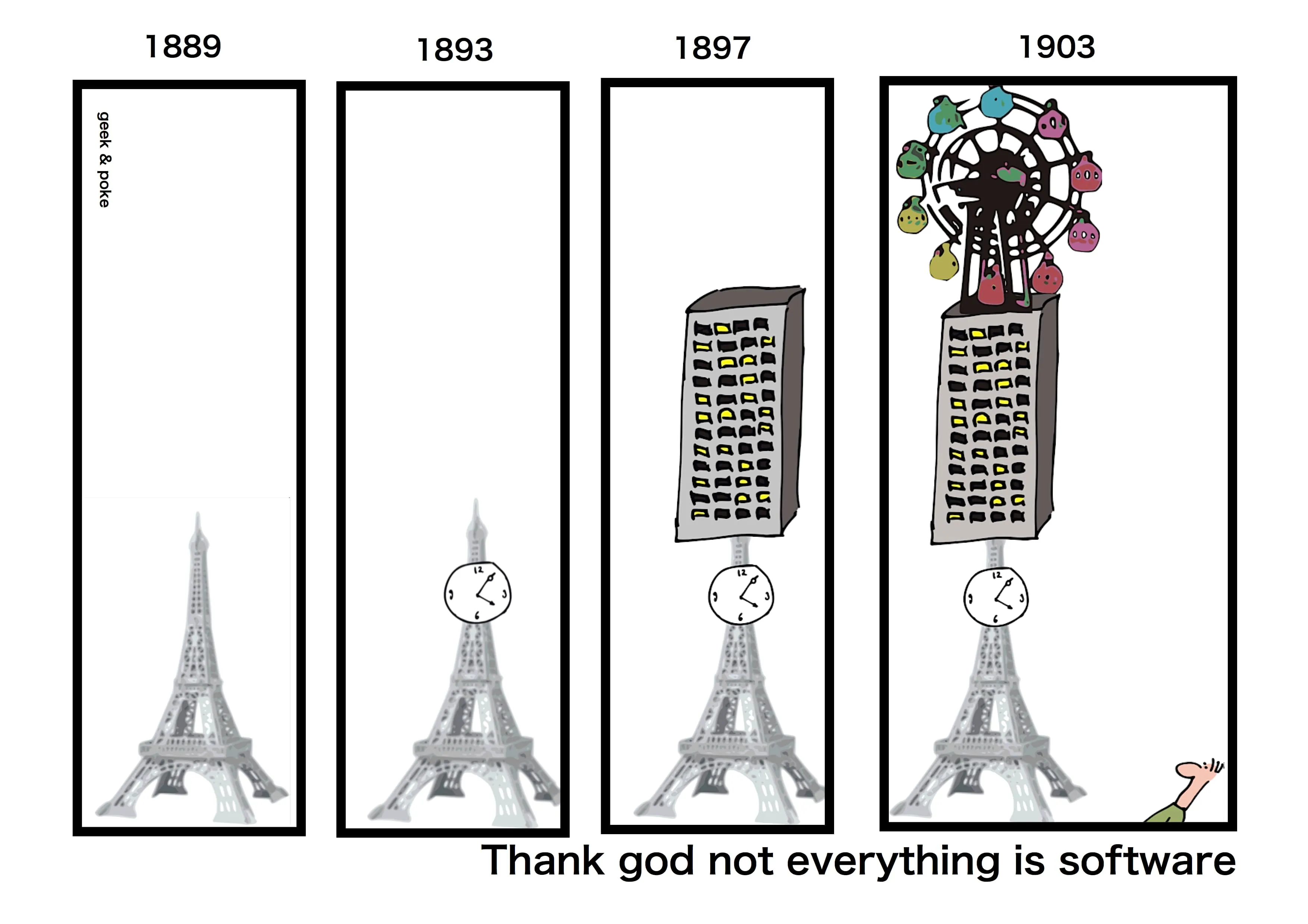 Thank God not everything is software